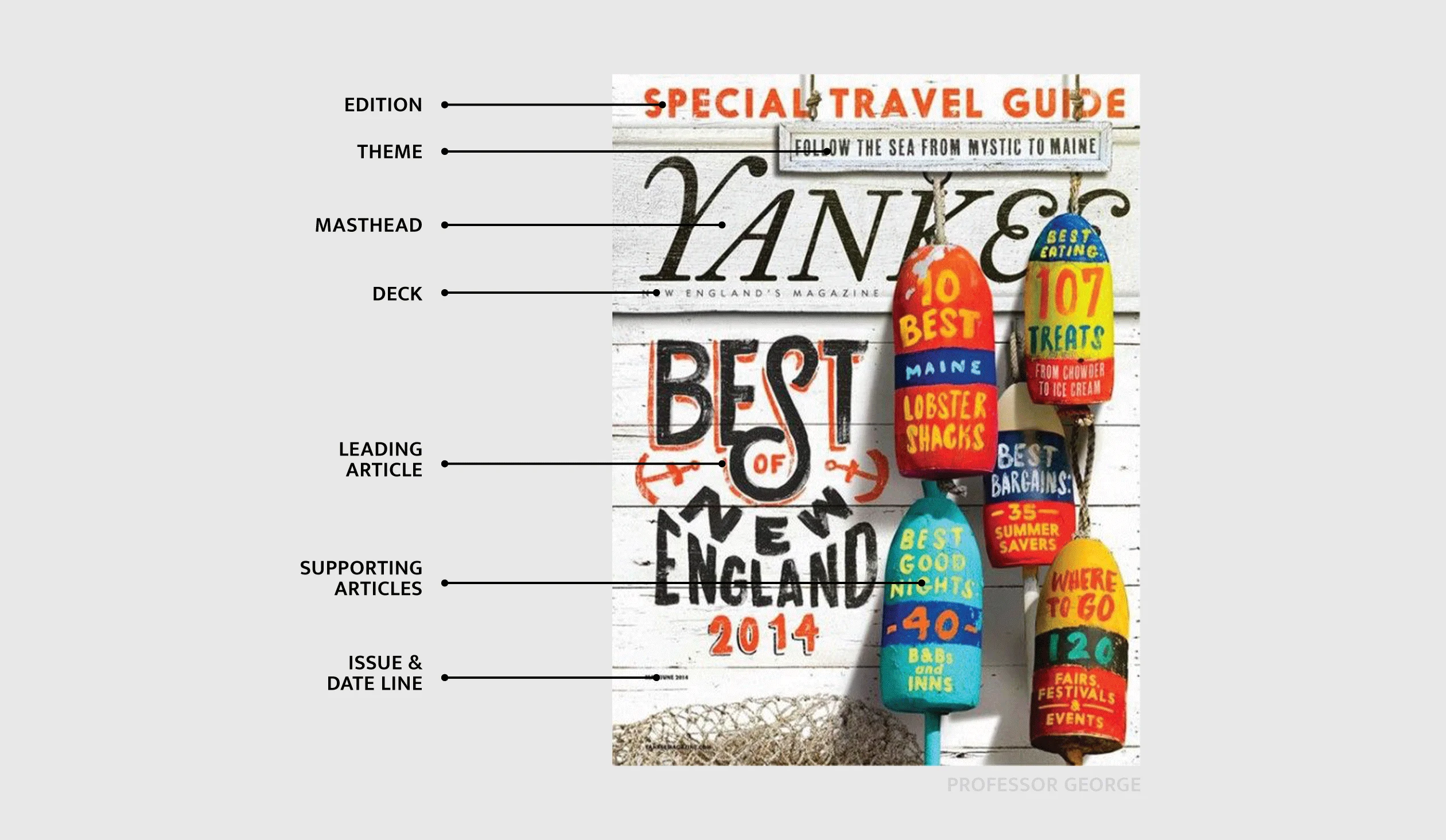 Anatomy-of-a-Magazine-Cover